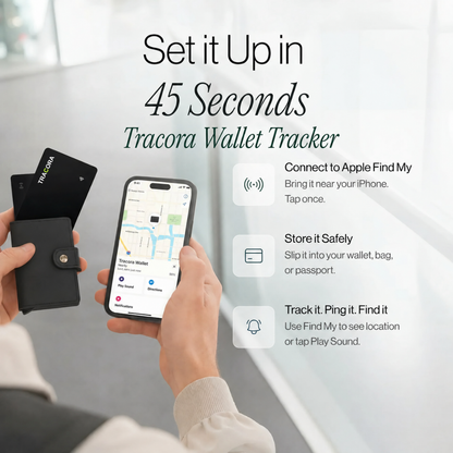 Tracora Tracking Card