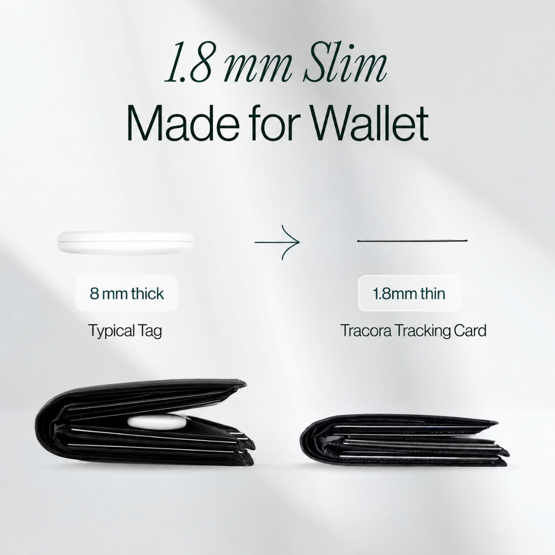 Tracora Tracking Card
