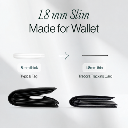 Tracora Tracking Card